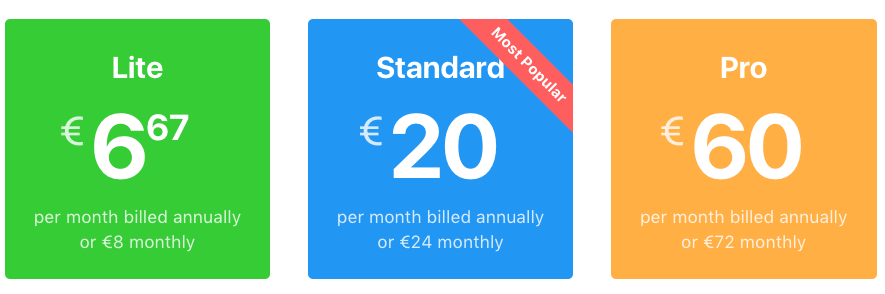 SaaS international prices